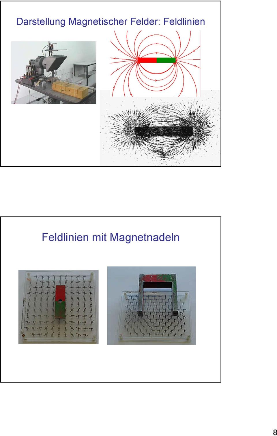 Felder: Feldlinien