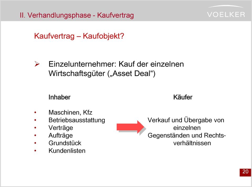 Inhaber Käufer Maschinen, Kfz Betriebsausstattung Verkauf und Übergabe von