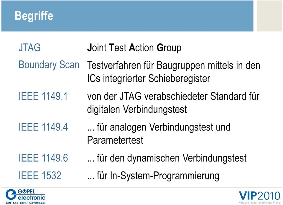 6 IEEE 1532 von der JTG verabschiedeter Standard für digitalen Verbindungstest.