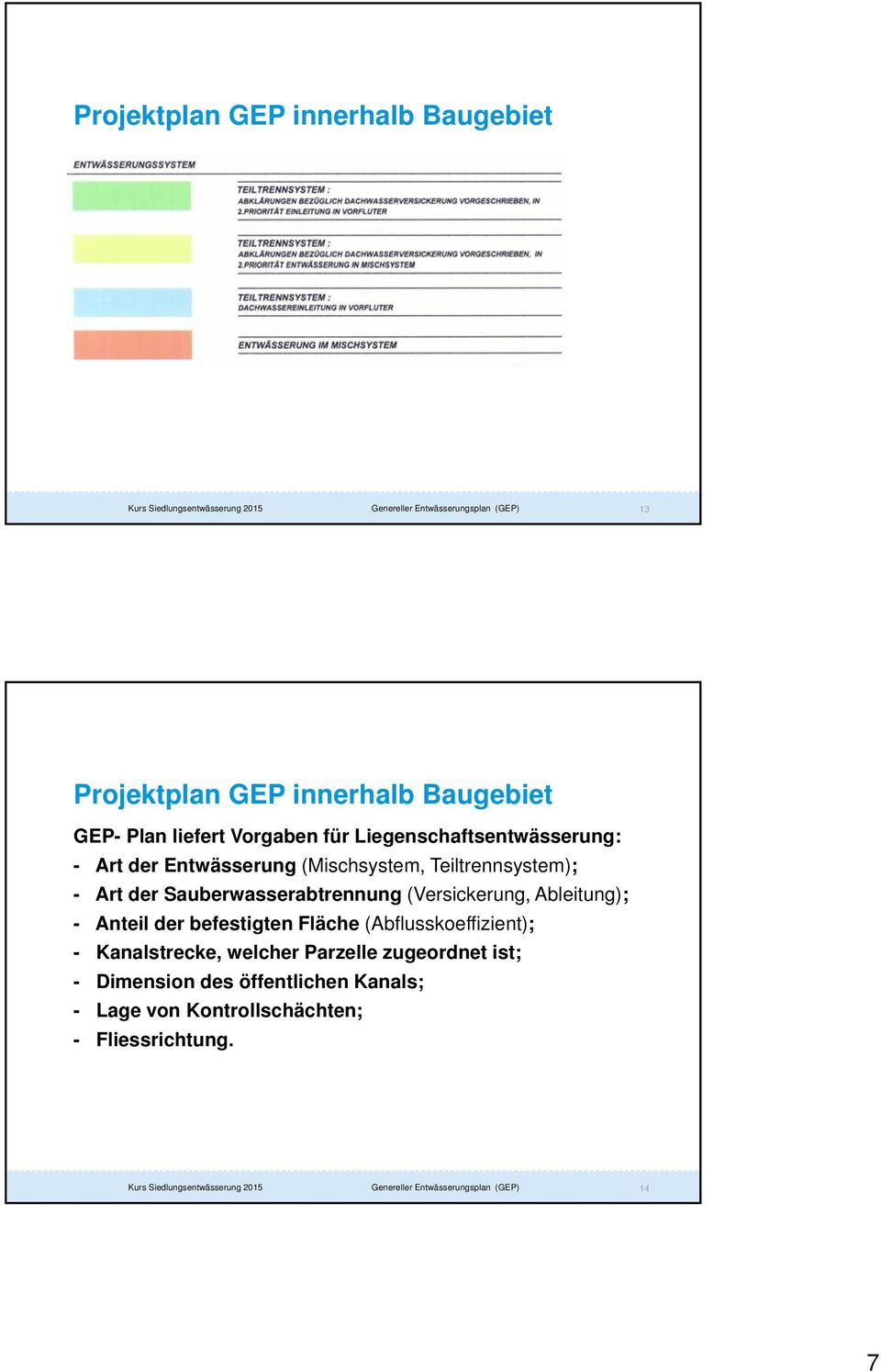 Sauberwasserabtrennung (Versickerung, Ableitung); - Anteil der befestigten Fläche (Abflusskoeffizient); -