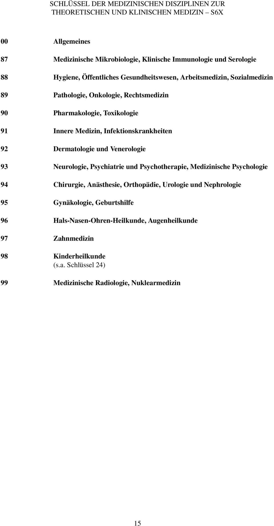 Infektionskrankheiten 92 Dermatologie und Venerologie 93 Neurologie, Psychiatrie und Psychotherapie, Medizinische Psychologie 94 Chirurgie, Anästhesie, Orthopädie, Urologie