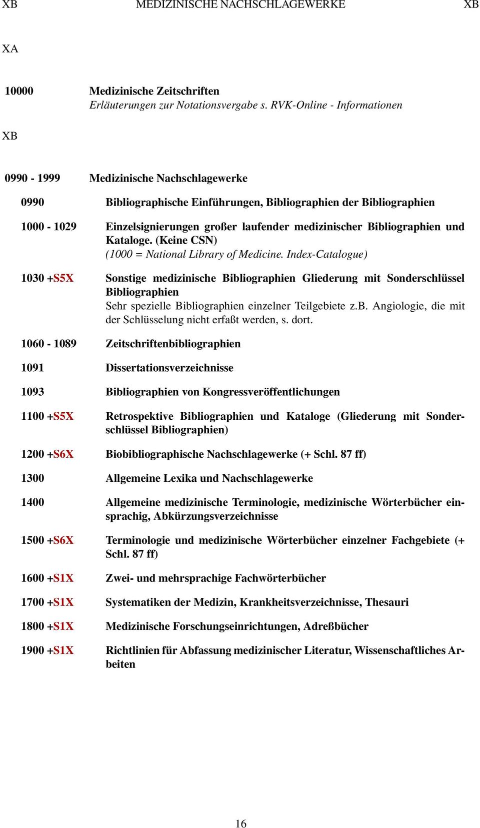 Bibliographien und Kataloge. (Keine CSN) (1000 = National Library of Medicine.