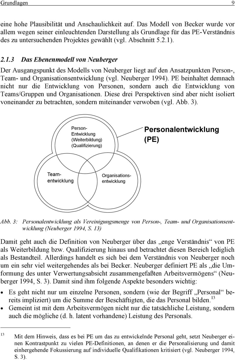 . 2.1.3 Das Ebenenmodell von Neuberger Der Ausgangspunkt des Modells von Neuberger liegt auf den Ansatzpunkten Person-, Team- und Organisationsentwicklung (vgl. Neuberger 1994).