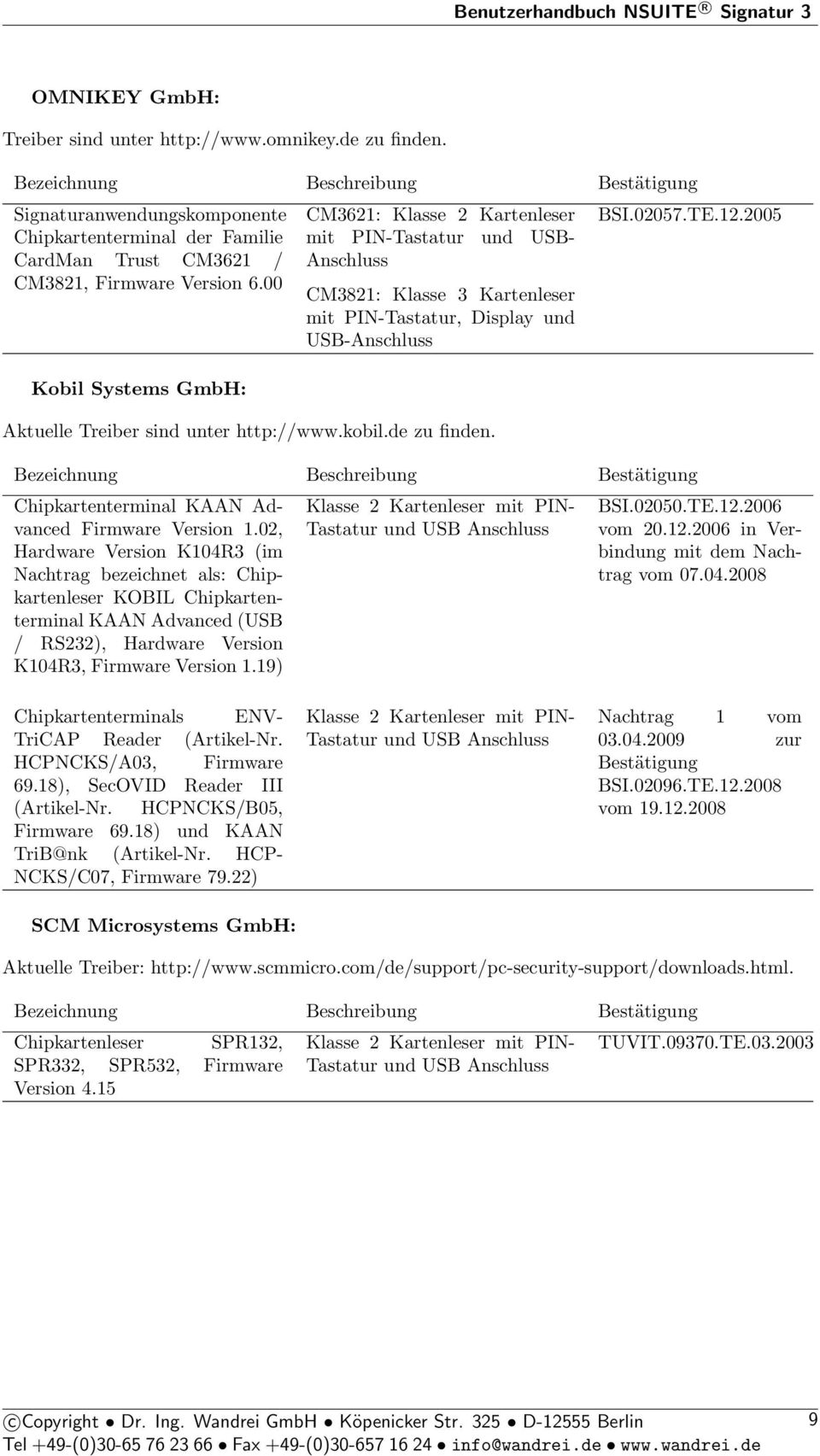 00 Kobil Systems GmbH: CM3621: Klasse 2 Kartenleser mit PIN-Tastatur und USB- Anschluss CM3821: Klasse 3 Kartenleser mit PIN-Tastatur, Display und USB-Anschluss Aktuelle Treiber sind unter http://www.