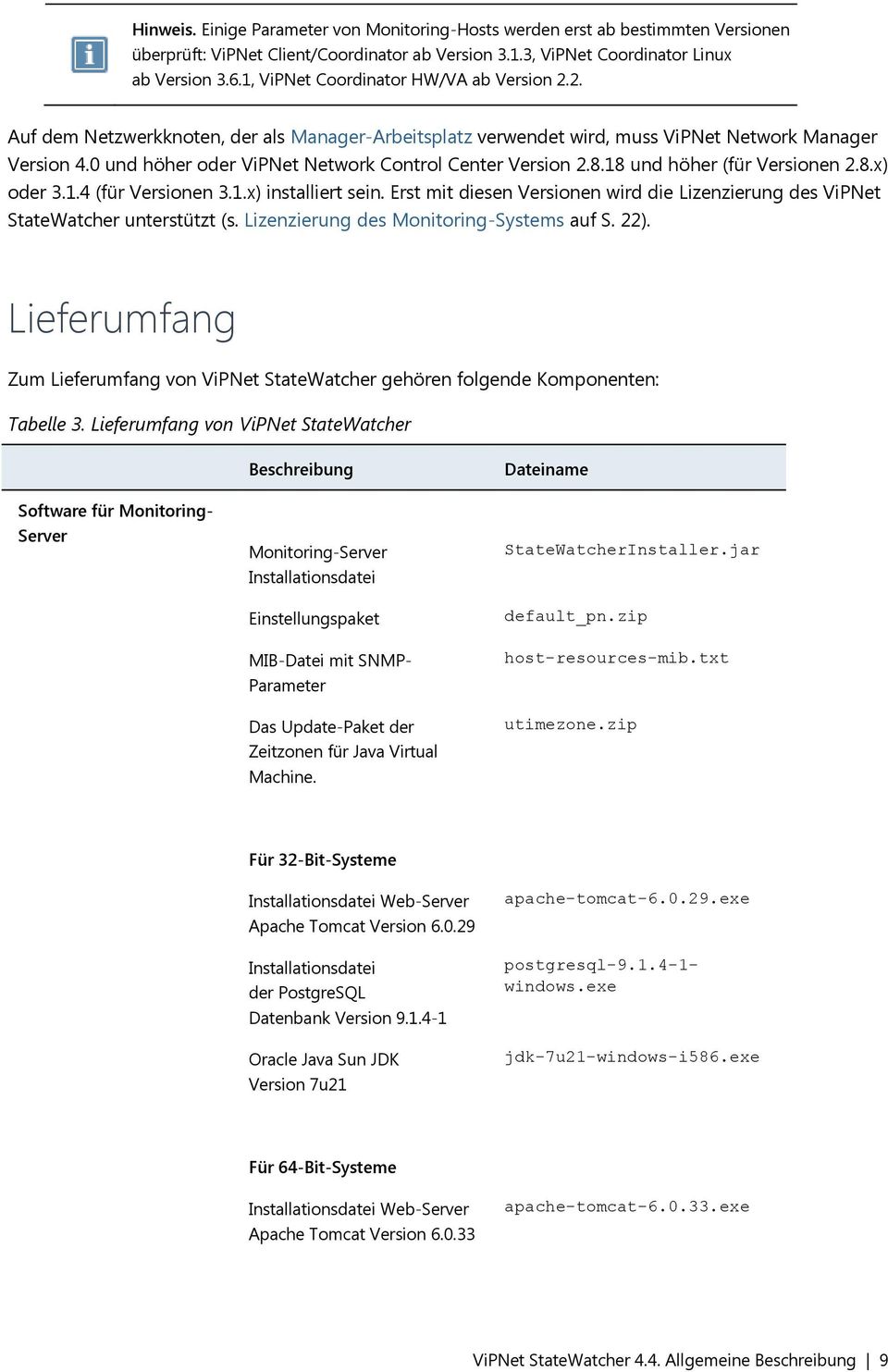 0 und höher oder ViPNet Network Control Center Version 2.8.18 und höher (für Versionen 2.8.x) oder 3.1.4 (für Versionen 3.1.x) installiert sein.