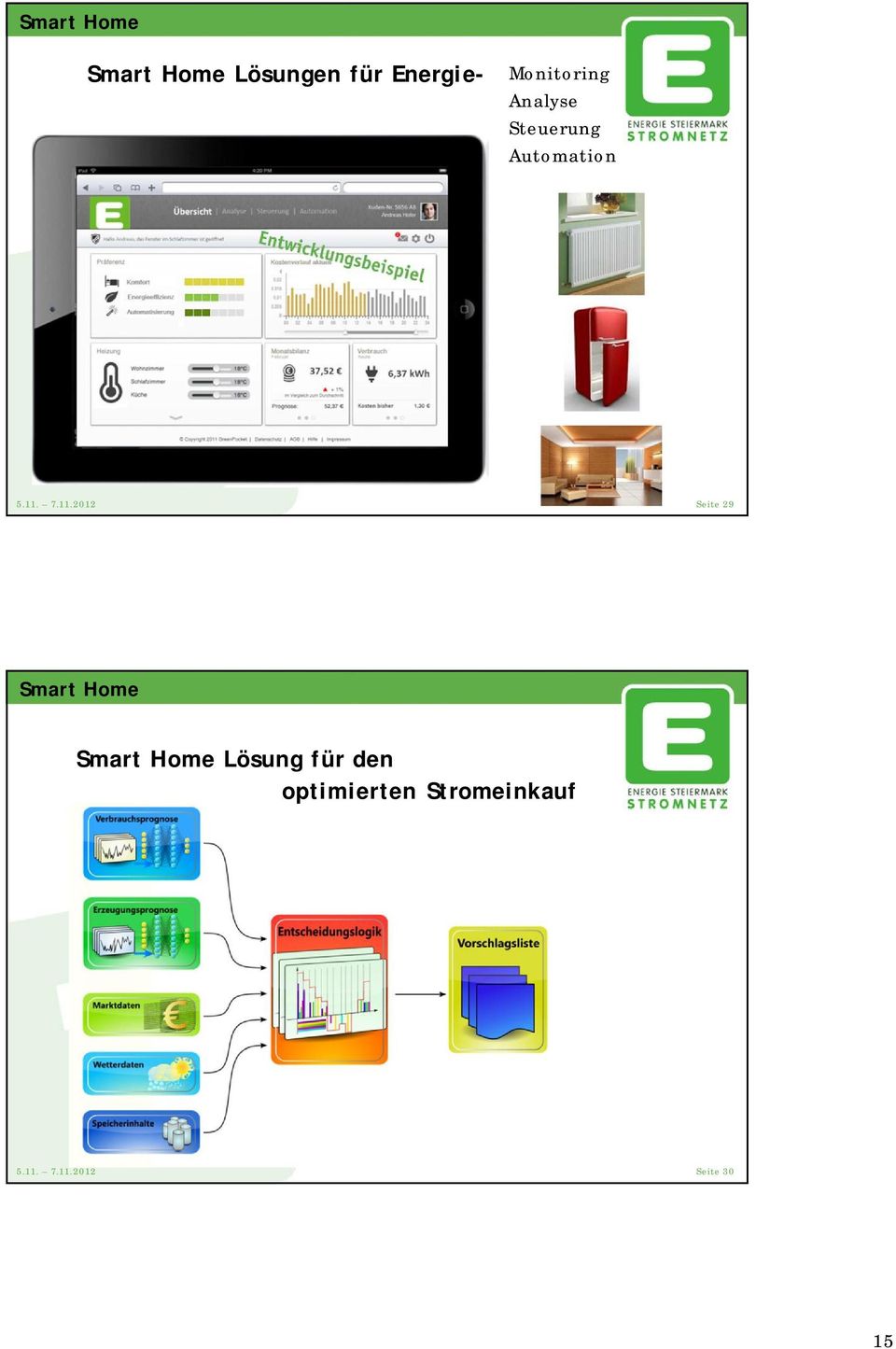 11.2012 Seite 29 Smart Home Smart Home Lösung für