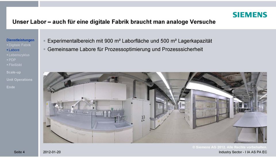 Experimentalbereich mit 900 m² Laborfläche und 500 m²