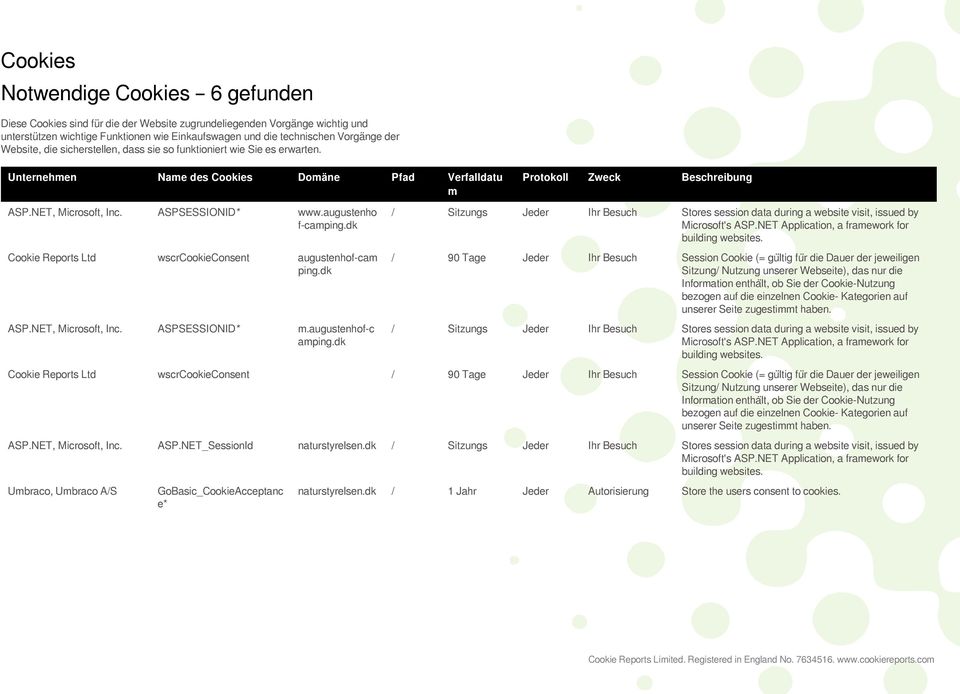 ASPSESSIONID* www.augustenho f-camping.dk Cookie Reports Ltd wscrcookieconsent augustenhof-cam ping.dk ASP.NET, Microsoft, Inc. ASPSESSIONID* m.augustenhof-c amping.