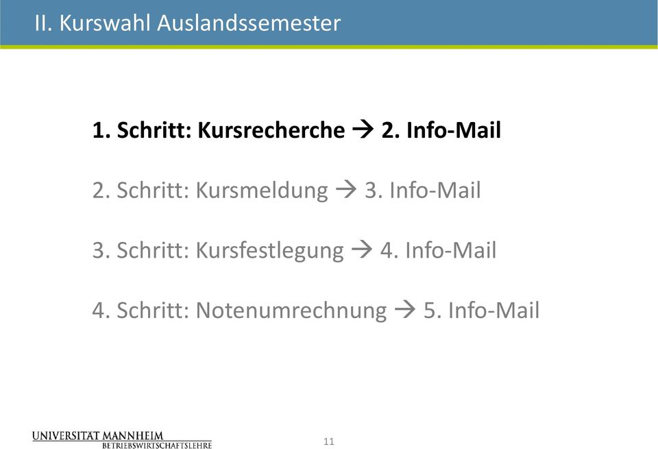 Schritt: Kursmeldung 3. Info-Mail 3.
