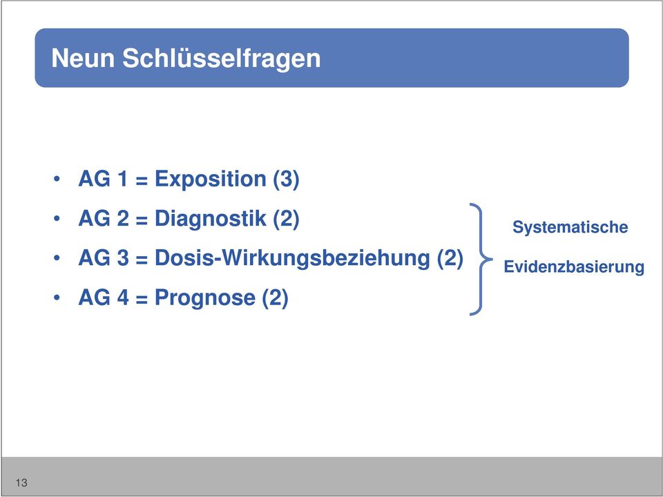Dosis-Wirkungsbeziehung (2) AG 4 =