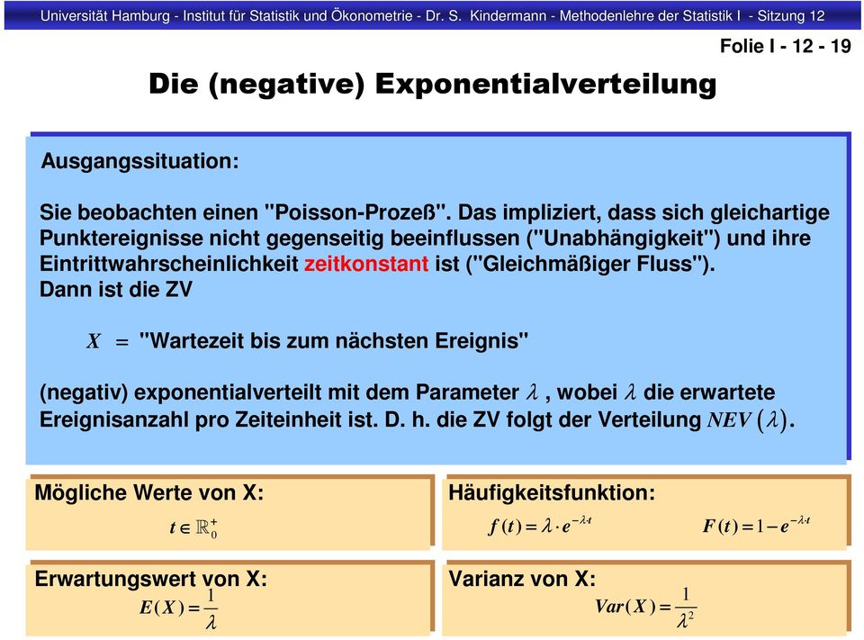 Fluss"). Dann ist die ZV X = "Wartezeit bis zum nächsten Ereignis" (negativ) exponentialverteilt mit dem Parameter λ, wobei λ die erwartete Ereignisanzahl pro Zeiteinheit ist. D. h.