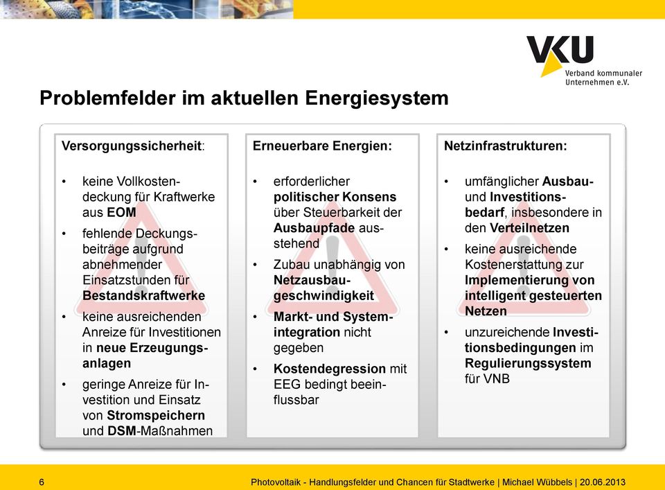 DSM-Maßnahmen erforderlicher politischer Konsens über Steuerbarkeit der Ausbaupfade ausstehend Zubau unabhängig von Netzausbaugeschwindigkeit Markt- und Systemintegration nicht gegeben