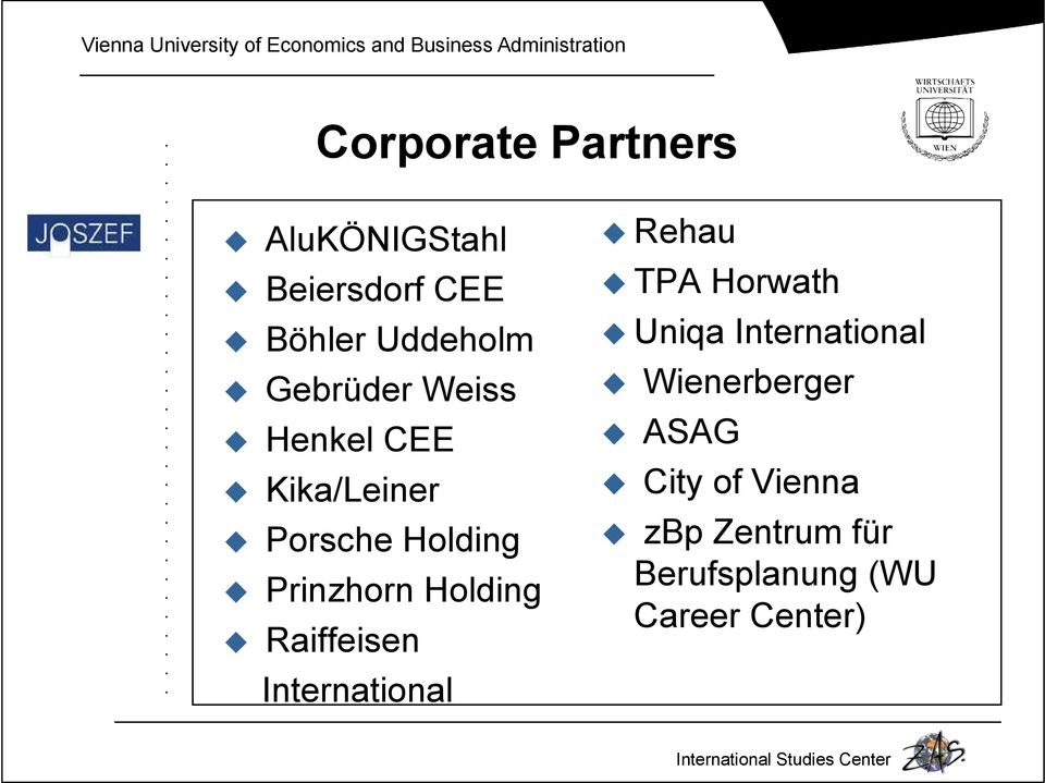 Henkel CEE ASAG Kika/Leiner City of Vienna Porsche Holding zbp