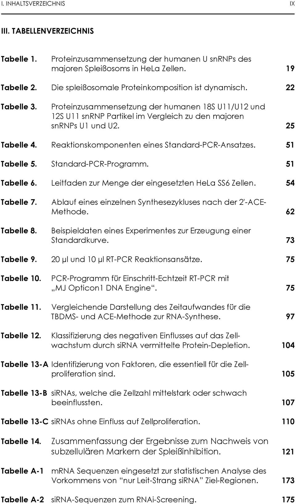 Reaktionskomponenten eines Standard-PCR-Ansatzes. 51 Tabelle 5. Standard-PCR-Programm. 51 Tabelle 6. Leitfaden zur Menge der eingesetzten HeLa SS6 Zellen. 54 Tabelle 7. Tabelle 8.