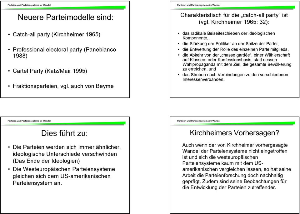 Kirchheimer 1965: 32): das radikale Beiseiteschieben der ideologischen Komponente, die Stärkung der Politiker an der Spitze der Partei, die Entwertung der Rolle des einzelnen Parteimitglieds, die