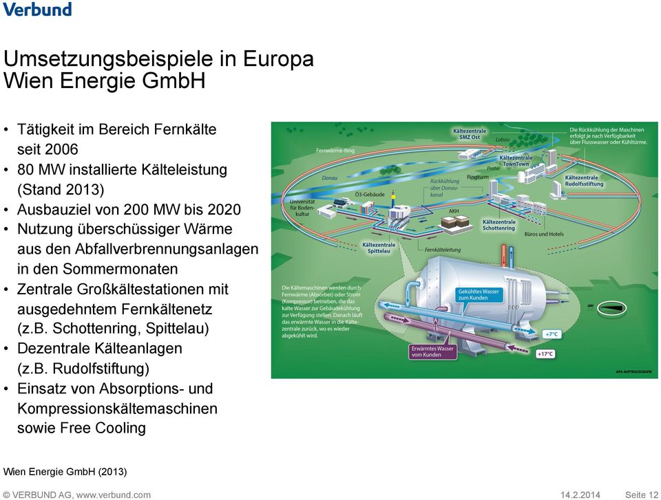 Sommermonaten Zentrale Großkältestationen mit ausgedehntem Fernkältenetz (z.b.