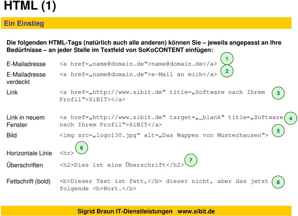 de title= Software nach Ihrem Profil >SiBIT></a> 1 2 3 Link in neuem Fenster Bild <a href= http://www.sibit.