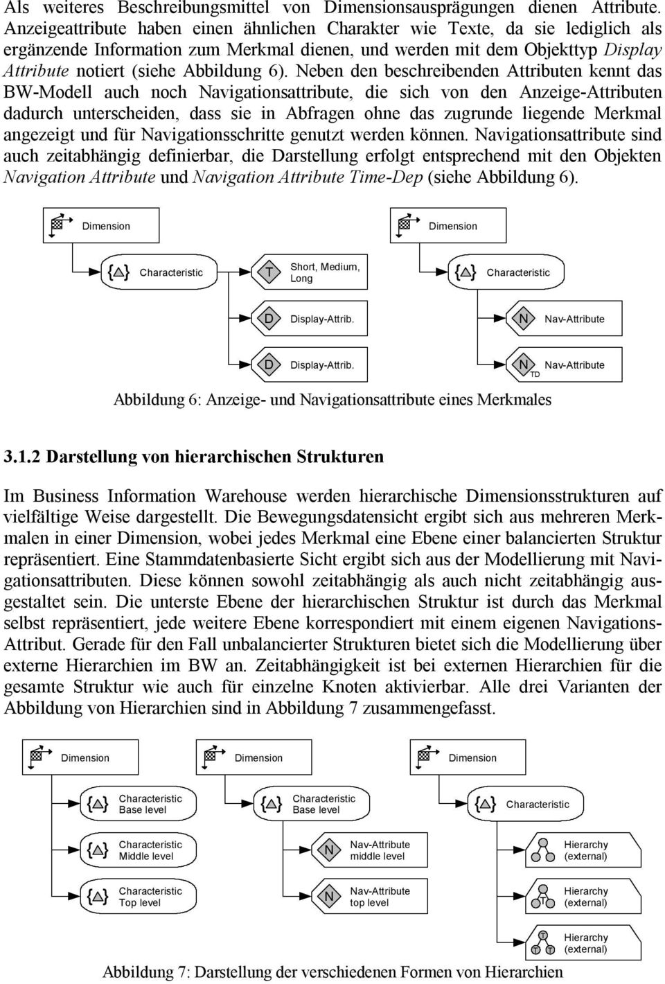 Neben den beschreibenden Attributen kennt das BW-Modell auch noch Navigationsattribute, die sich von den Anzeige-Attributen dadurch unterscheiden, dass sie in Abfragen ohne das zugrunde liegende