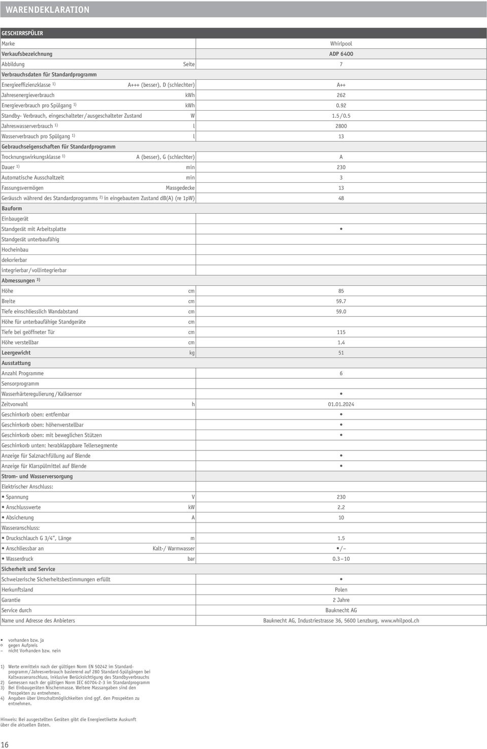 5 Jahreswasserverbrauch 1) l 2800 Wasserverbrauch pro Spülgang 1) l 13 Gebrauchseigenschaften für Standardprogramm Trocknungswirkungsklasse 1) A (besser), G (schlechter) A Dauer 1) min 230