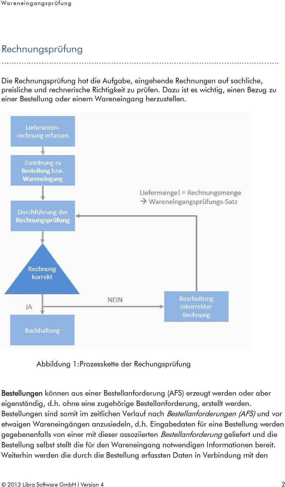 Abbildung 1:Prozesskette der Rechungsprüfung Bestellungen können aus einer Bestellanforderung (AFS) erzeugt werden oder aber eigenständig, d.h. ohne eine zugehörige Bestellanforderung, erstellt werden.