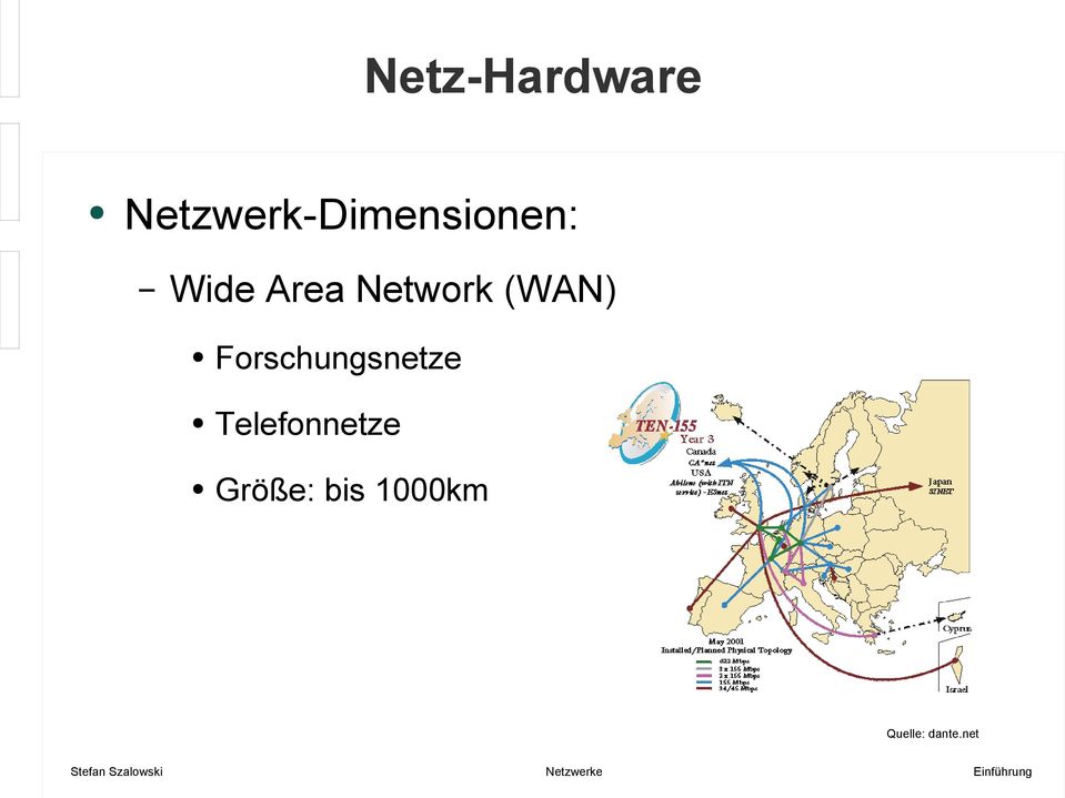Area Network (WAN)
