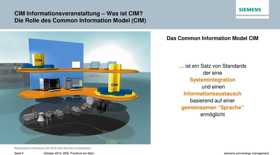 eine Systemintegration und einen Informationsaustausch