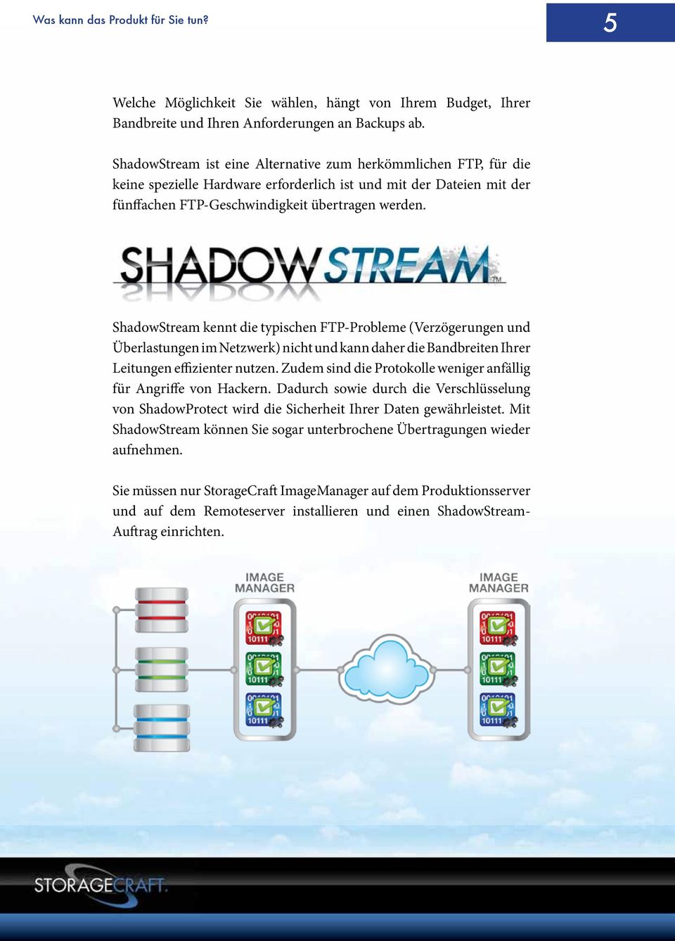 ShadowStream kennt die typischen FTP-Probleme (Verzögerungen und Überlastungen im Netzwerk) nicht und kann daher die Bandbreiten Ihrer Leitungen effizienter nutzen.
