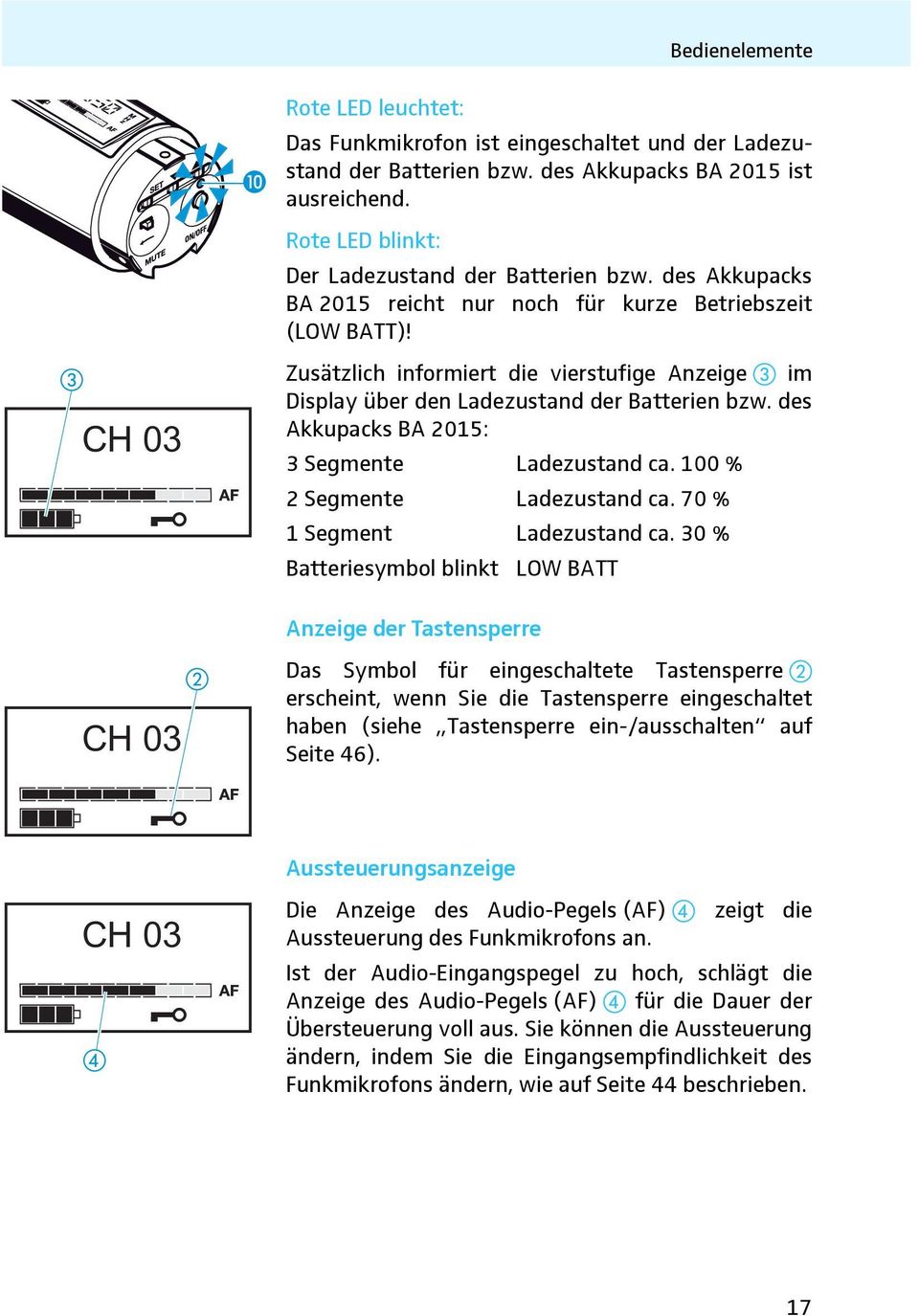 Zusätzlich informiert die vierstufige Anzeige im Display über den Ladezustand der Batterien bzw. des Akkupacks BA 2015: 3 Segmente Ladezustand ca. 100 % 2 Segmente Ladezustand ca.