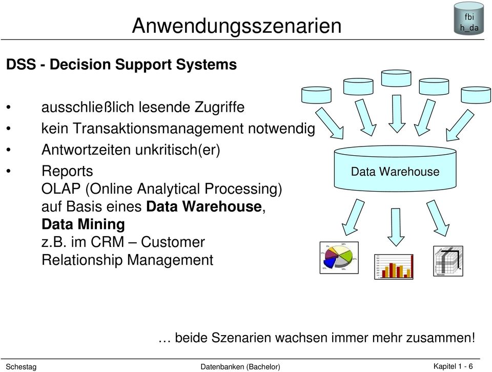 Processing) auf Basis eines Data Warehouse, Data Mining z.b.