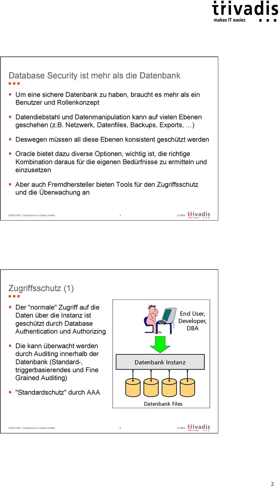 Netzwerk, Datenfiles, Backups, Exports, ) Deswegen müssen all diese Ebenen konsistent geschützt werden Oracle bietet dazu diverse Optionen, wichtig ist, die richtige Kombination daraus für die