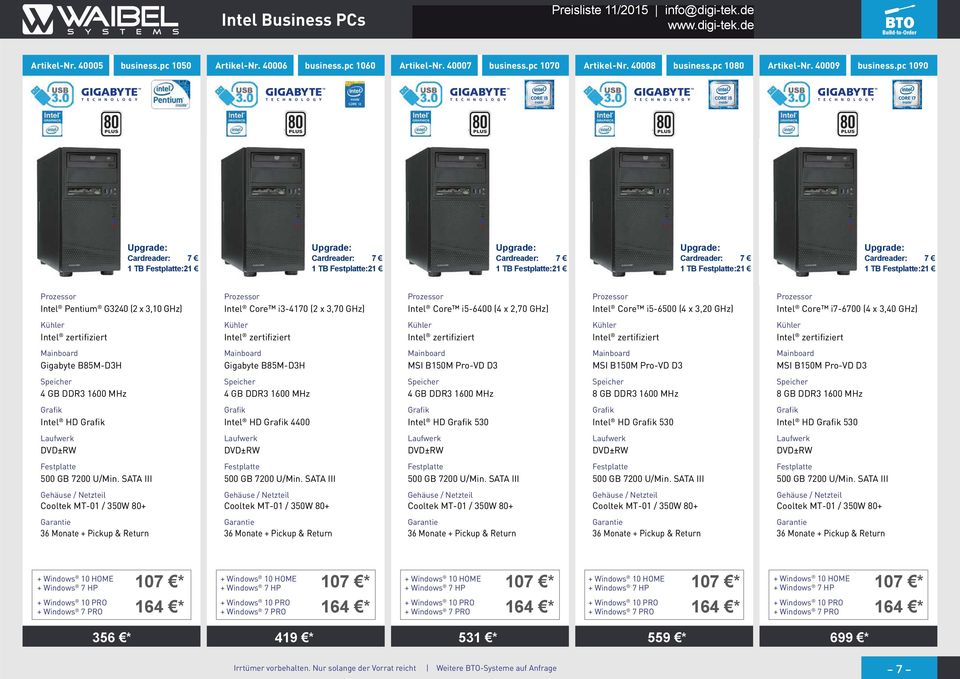 pc 1090 Upgrade: Cardreader: 7 1 TB : 21 Upgrade: Cardreader: 7 1 TB : 21 Cardreader: 7 1 TB : 21 Intel Pentium G3240 (2 x 3,10 GHz) Intel Core i3-4170 (2 x 3,70 GHz) Intel Core i5-6400 (4 x 2,70