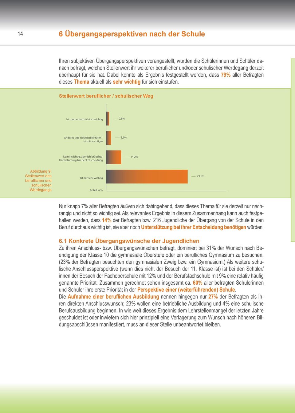 Stellenwert be