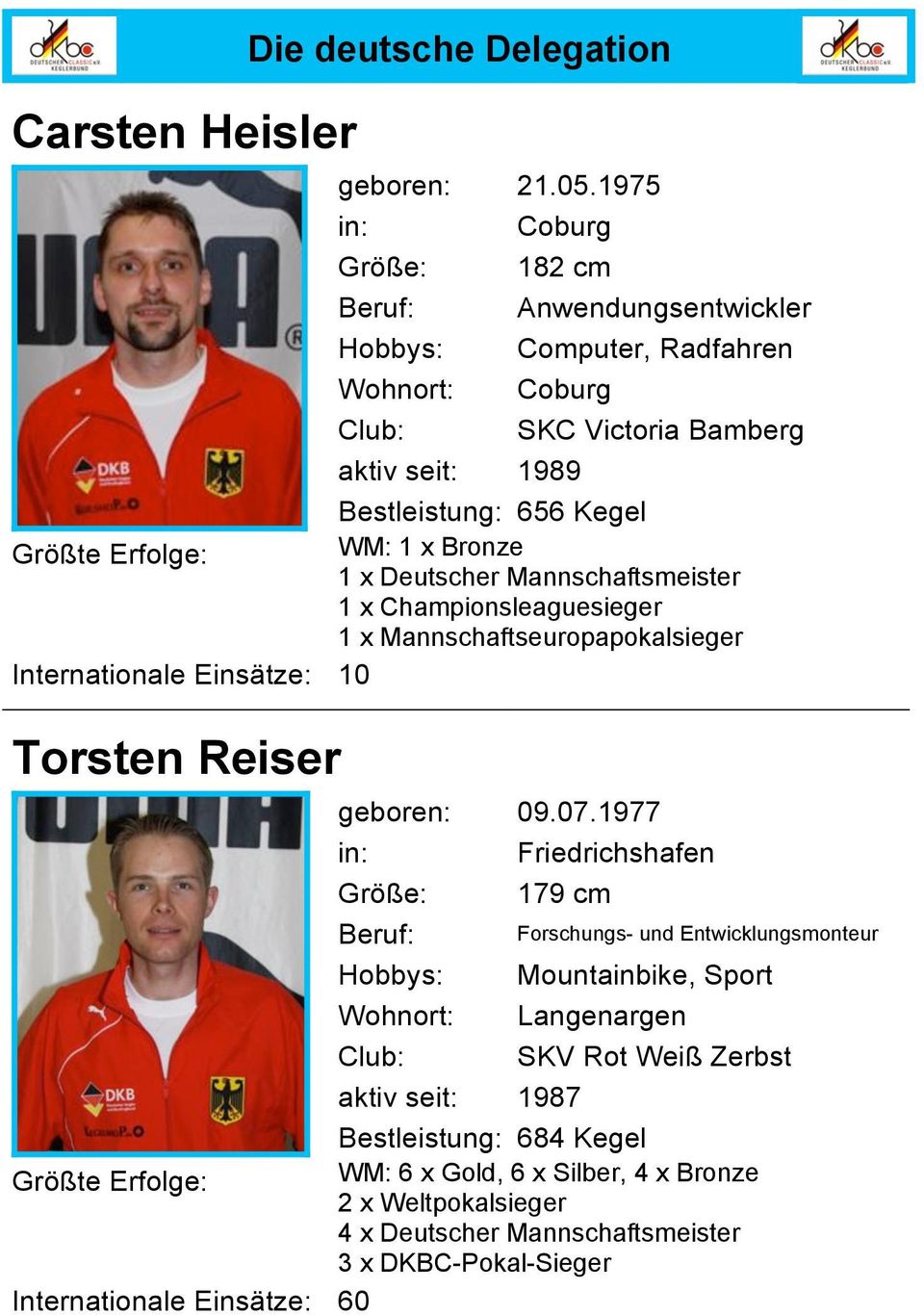 Bronze 1 x Deutscher Mannschaftsmeister 1 x Championsleaguesieger 1 x Mannschaftseuropapokalsieger Internationale Einsätze: 10 Torsten Reiser geboren: 09.07.