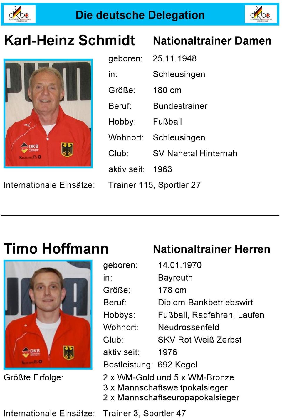 Einsätze: Trainer 115, Sportler 27 Timo Hoffmann Nationaltrainer Herren geboren: 14.01.