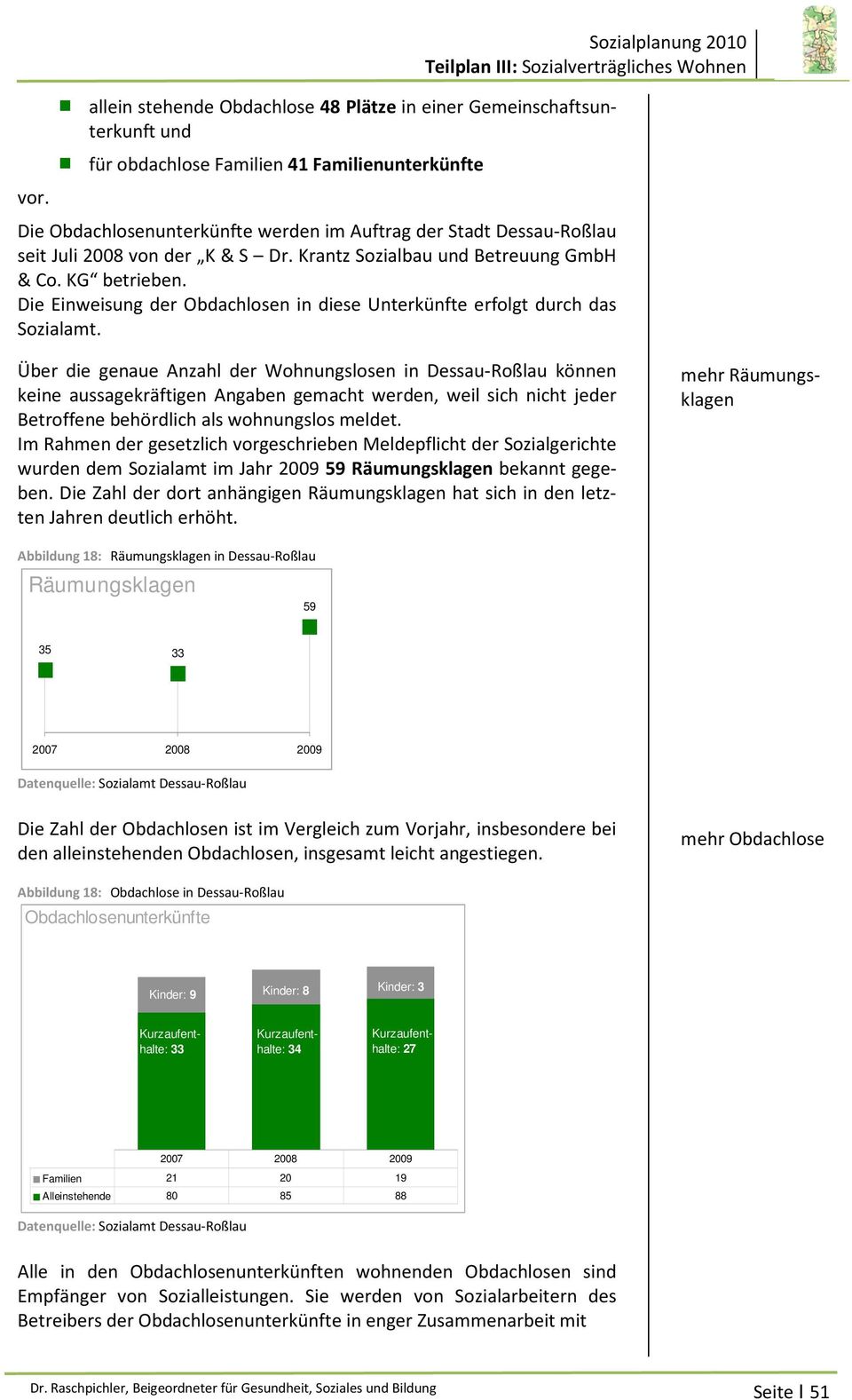 Sozialplanung 2010 Teilplan III: Sozialverträgliches Wohnen 51 Über die genaue Anzahl der Wohnungslosen in Dessau-Roßlau können keine aussagekräftigen Angaben gemacht werden, weil sich nicht jeder