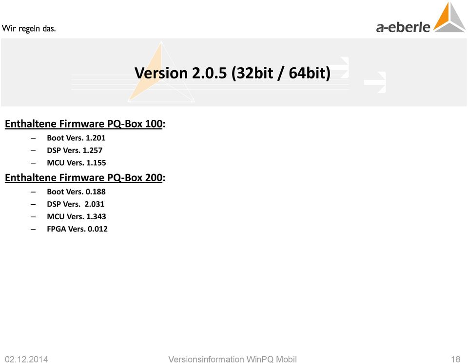 1.257 MCU Vers. 1.155 Enthaltene Firmware PQ-Box 200: Boot Vers.