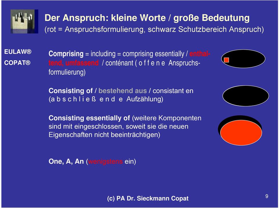 Consisting of / bestehend aus / consistant en (a b s c h l i e ß e n d e Aufzählung) Consisting essentially of