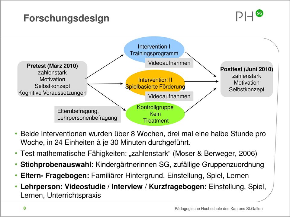 mal eine halbe Stunde pro Woche, in 24 Einheiten à je 30 Minuten durchgeführt.