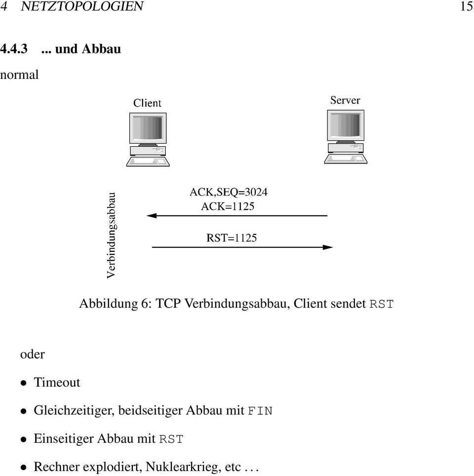 Client sendet RST oder Timeout Gleichzeitiger,