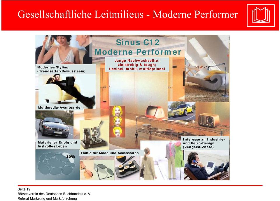 flexibel, mobil, multioptional Multimedia-Avantgarde Materieller Erfolg und lustvolles Leben