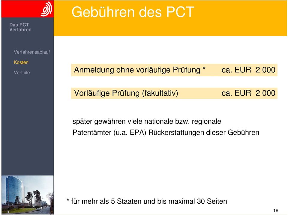 EUR 2 000 später gewähren viele nationale bzw. regionale Patentämter (u.