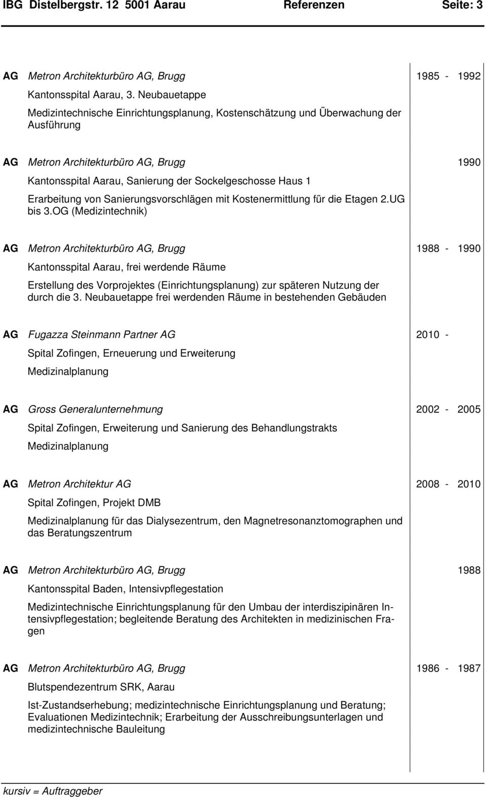 Haus 1 Erarbeitung von Sanierungsvorschlägen mit Kostenermittlung für die Etagen 2.UG bis 3.