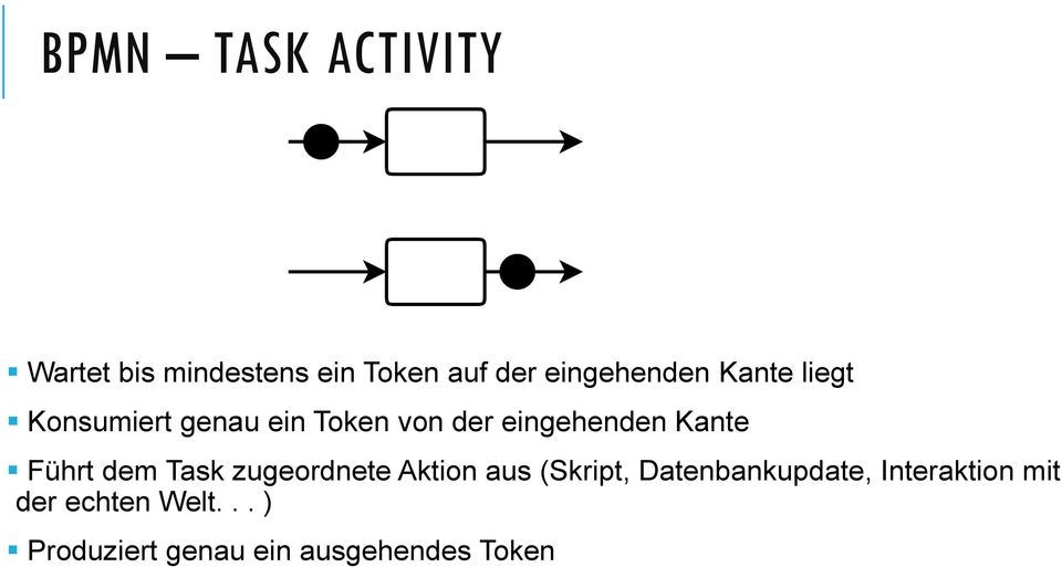 eingehenden Kante Führt dem Task zugeordnete Aktion aus (Skript,