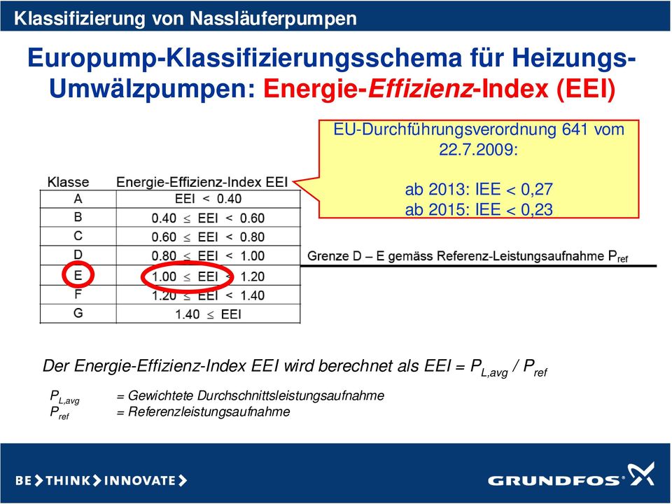 2009: ab 2013: IEE < 0,27 ab 2015: IEE < 0,23 Der Energie-Effizienz-Index EEI wird berechnet