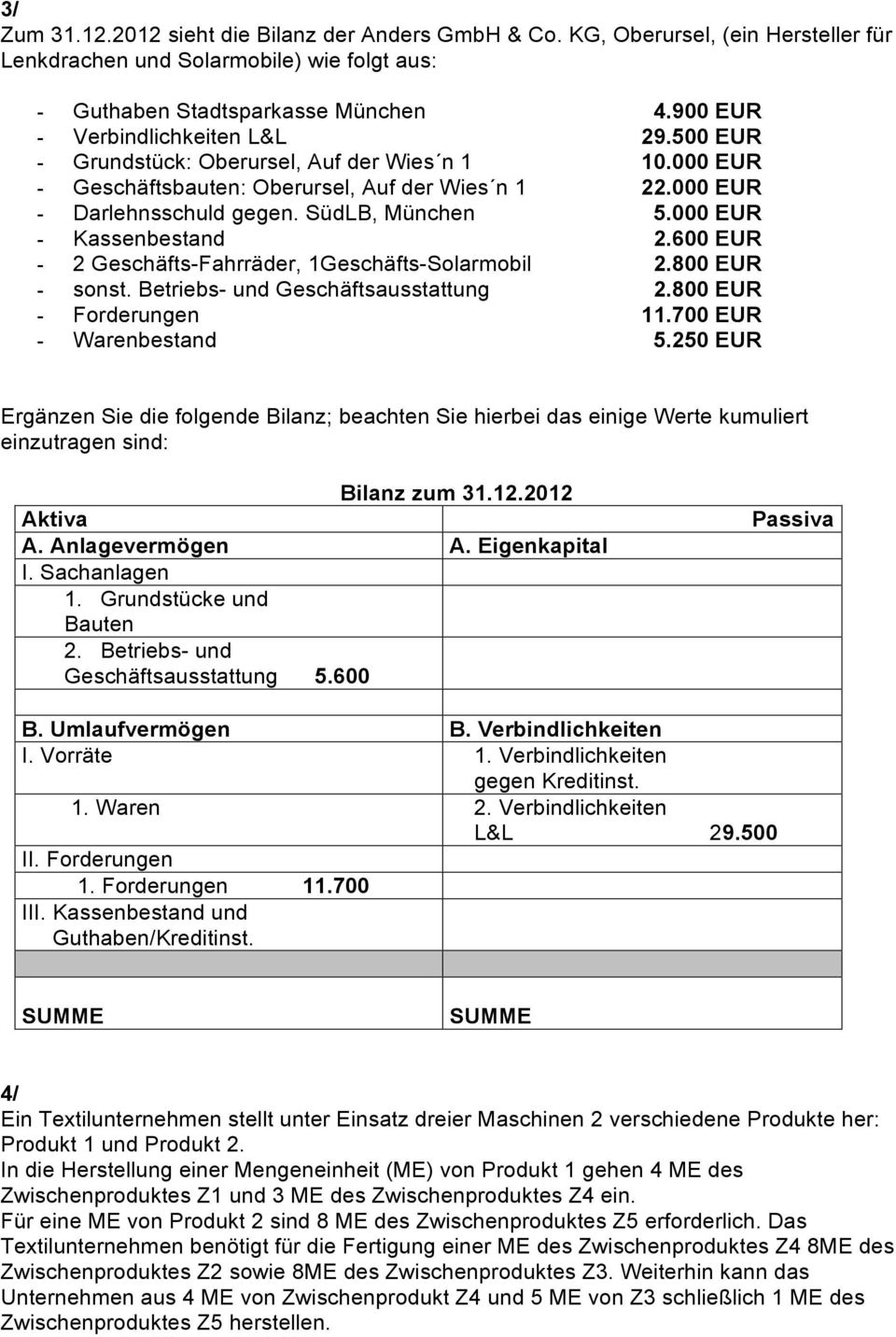 000 EUR - Kassenbestand 2.600 EUR - 2 Geschäfts-Fahrräder, 1Geschäfts-Solarmobil 2.800 EUR - sonst. Betriebs- und Geschäftsausstattung 2.800 EUR - Forderungen 11.700 EUR - Warenbestand 5.
