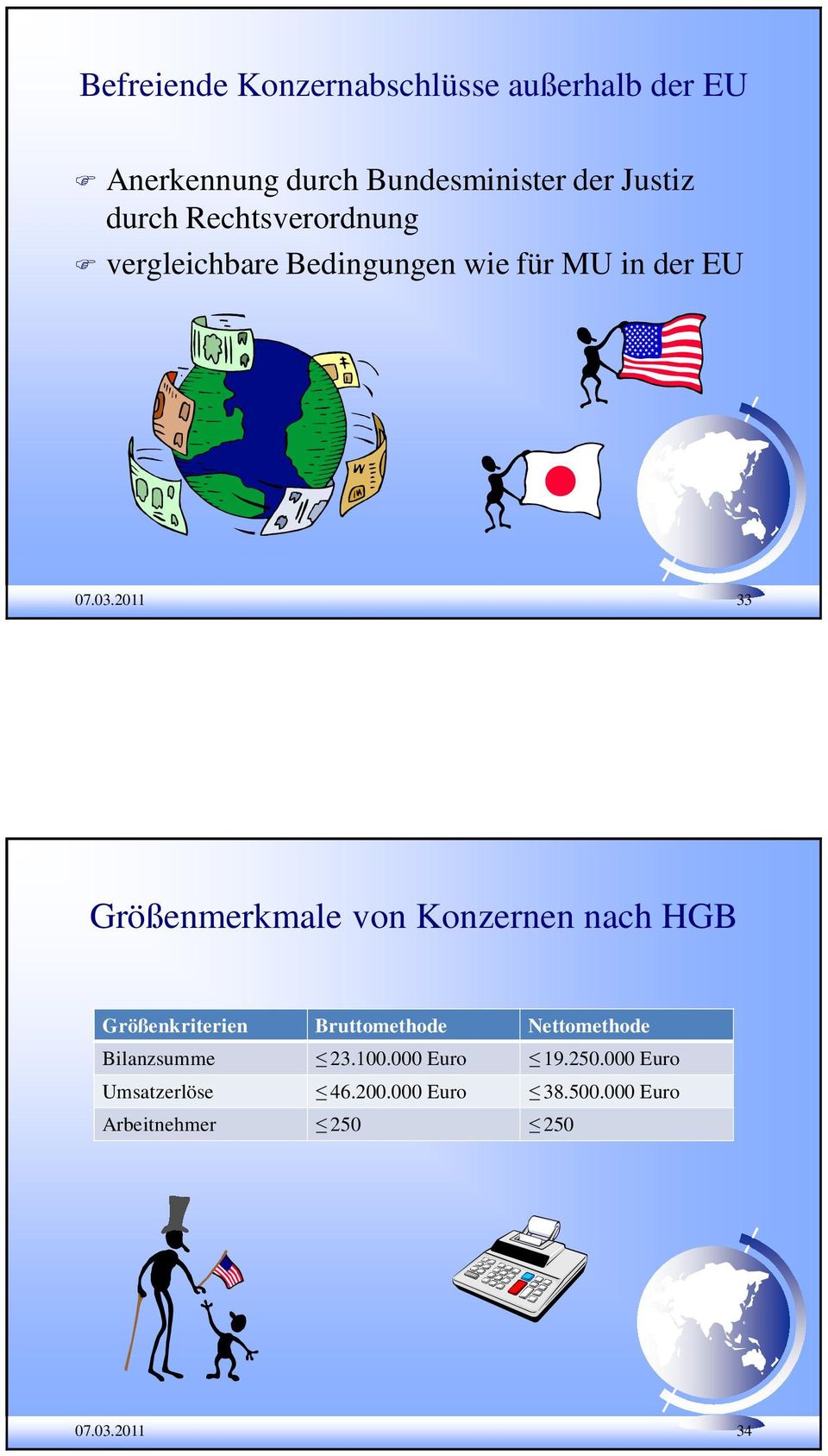 2011 33 Größenmerkmale von Konzernen nach HGB Größenkriterien Bruttomethode Nettomethode