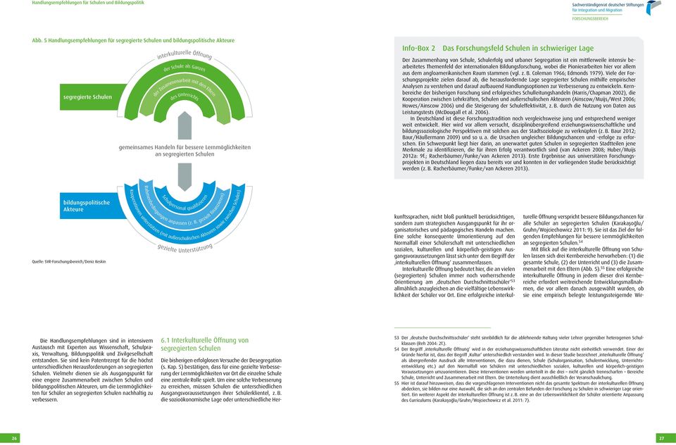 gemeinsames Handeln für bessere Lernmöglichkeiten an segregierten Schulen Info-Box 2 Das Forschungsfeld Schulen in schwieriger Lage Der Zusammenhang von Schule, Schulerfolg und urbaner Segregation