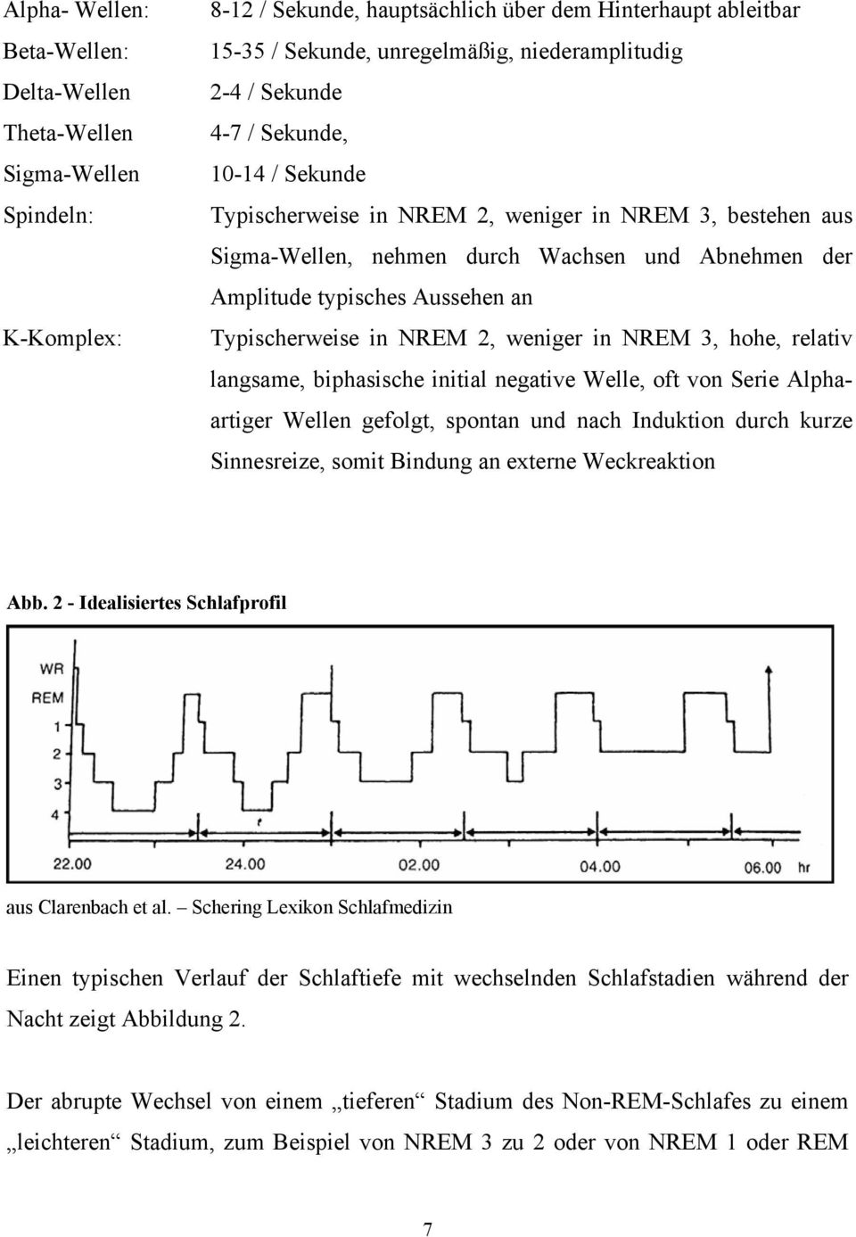 Typischerweise in NREM 2, weniger in NREM 3, hohe, relativ langsame, biphasische initial negative Welle, oft von Serie Alphaartiger Wellen gefolgt, spontan und nach Induktion durch kurze Sinnesreize,