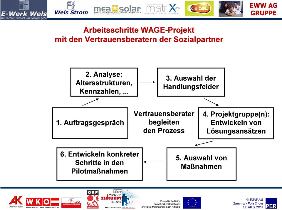 Auftragsgespräch Vertrauensberater begleiten den Prozess 4.