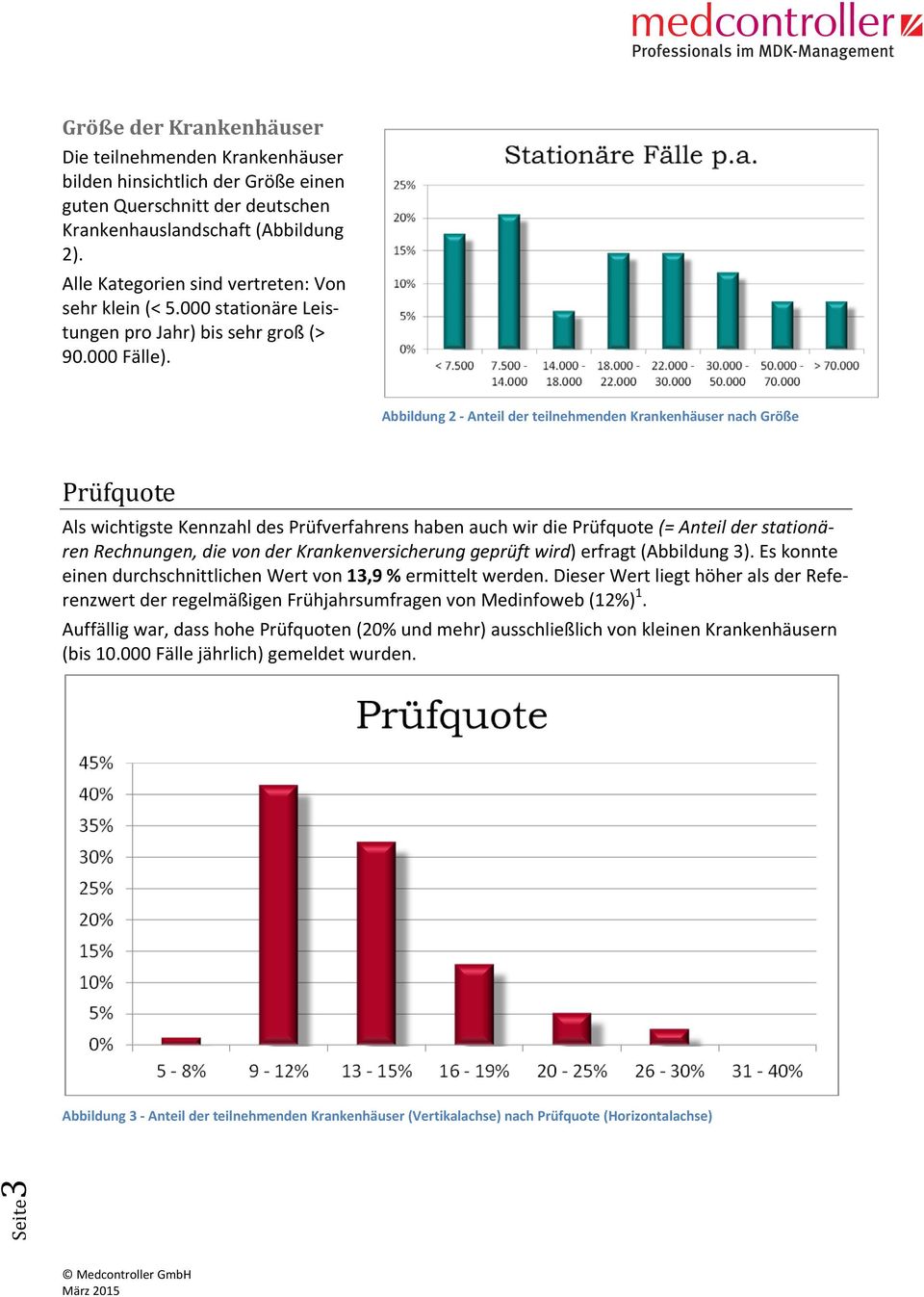 Abbildung 2 Anteil der teilnehmenden Krankenhäuser nach Größe Pru fquote Als wichtigste Kennzahl des Prüfverfahrens haben auch wir die Prüfquote (= Anteil der stationären Rechnungen, die von der